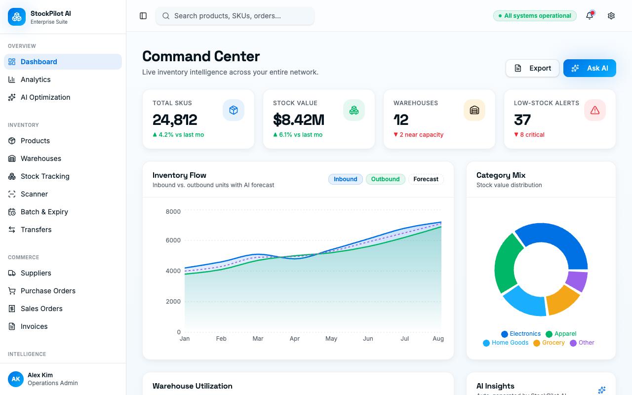 StockPilot AI as it runs at stockpilot.ivnextech.com