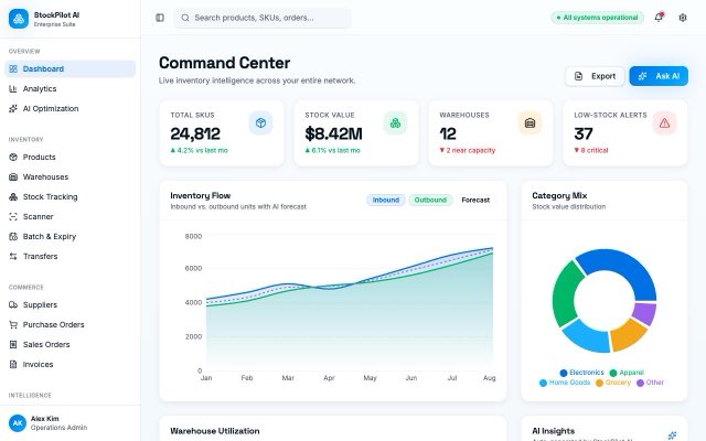 StockPilot AI as it runs at stockpilot.ivnextech.com